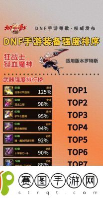 DNF红眼职业105武器选择指南