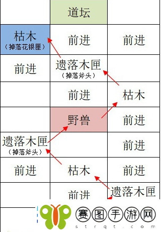 如鸢洛阳据点怎么重建