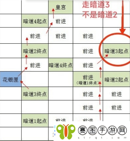 如鸢洛阳据点怎么重建