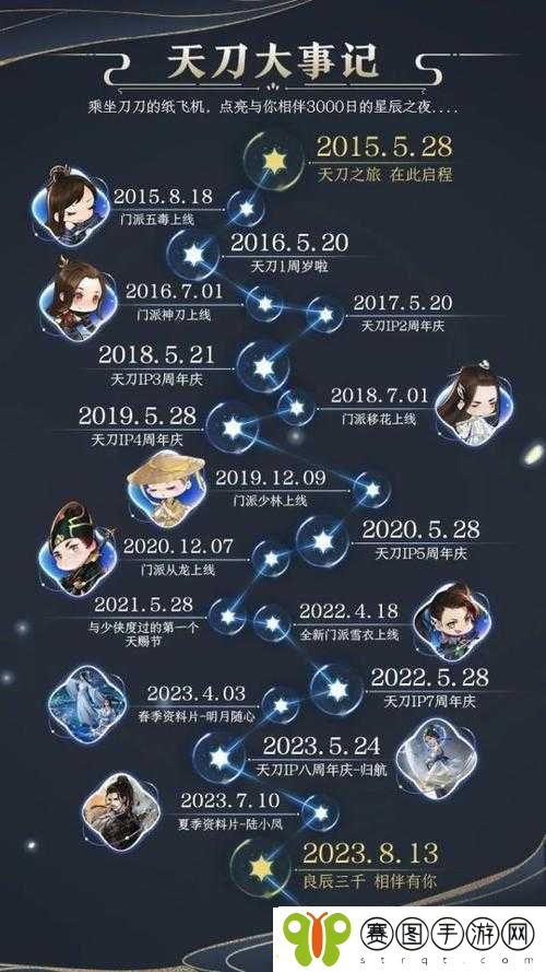 天涯明月刀手游深度攻略