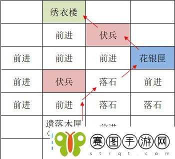 如鸢洛阳据点怎么重建