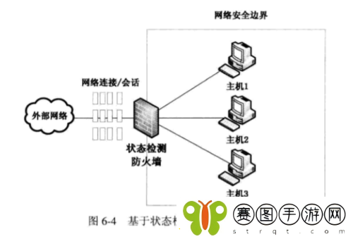 秘密入口