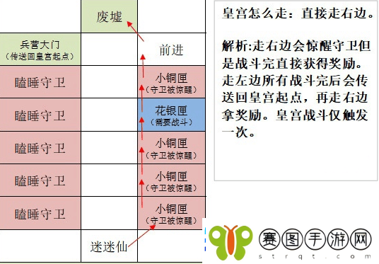 如鸢洛阳据点怎么重建