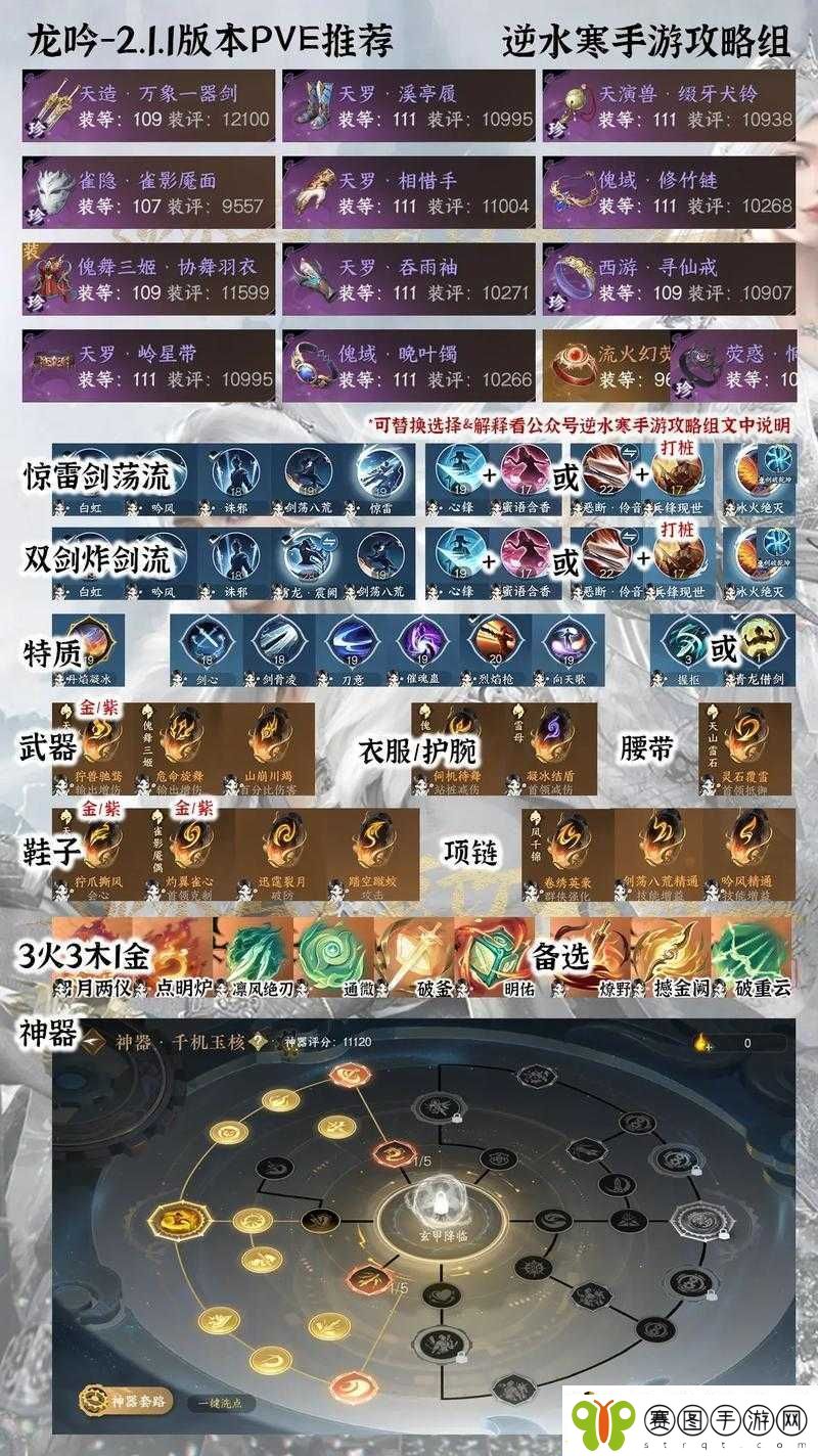 一梦江湖手游全门派属性加点攻略