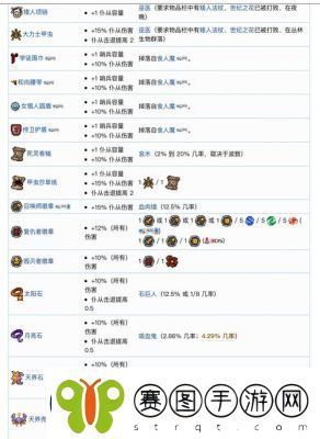 泰拉瑞亚法师饰品如何搭配