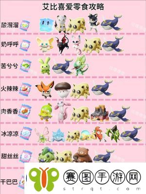 蛋仔派对艾比继承条件详解及攻略分享【11月7日更新】