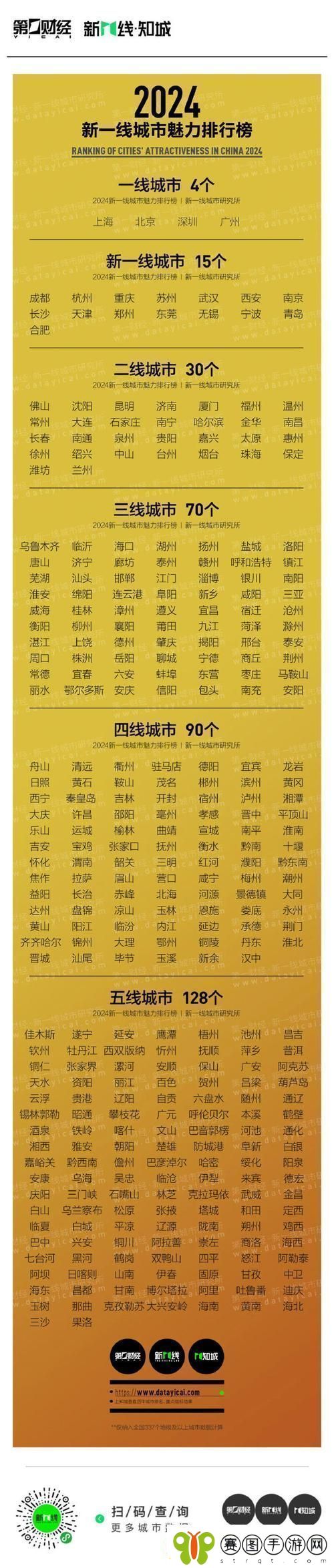 国内精品一线二线三线黄友