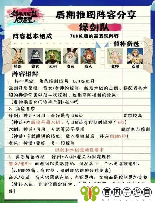 剑与远征失落荣光剧情深度解析