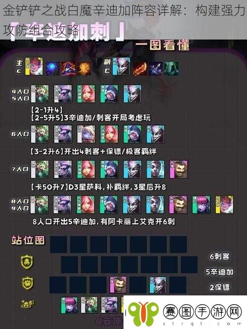 金铲铲之战白魔辛迪加阵容详解