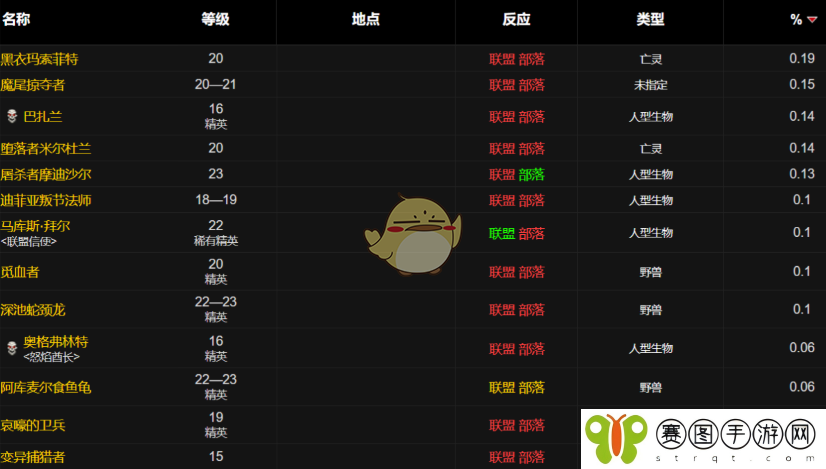 《魔兽世界》wlk暗影护目镜图纸掉落位置分享