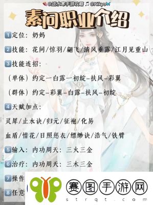 卡布西游冰龙神技能介绍详解