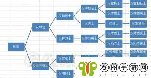 戎马丹心汉匈决战游戏全面解析指挥系统关闭方法与步骤