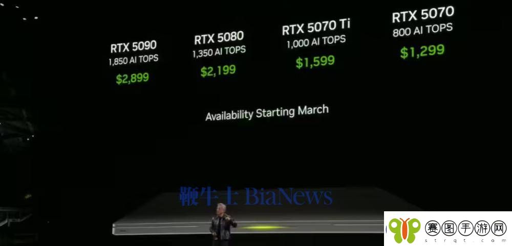 英伟达RTX