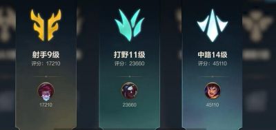 LOL手游段位分布图