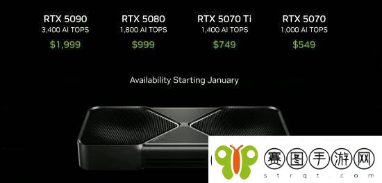 RTX