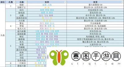再刷一把2进不去怎么办