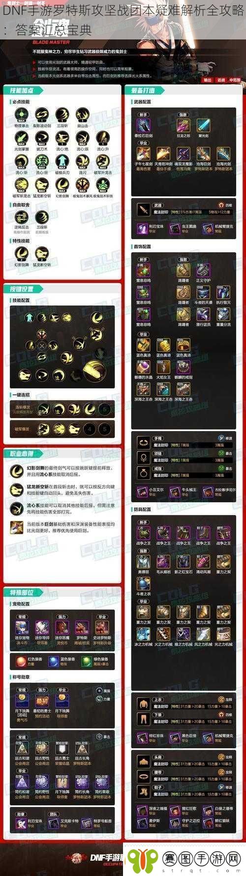 DNF手游罗特斯攻坚战团本疑难解析全攻略