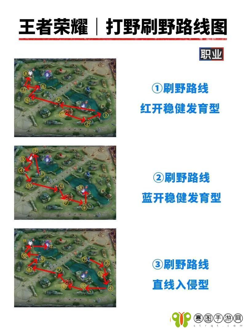 王者荣耀地图基础知识
