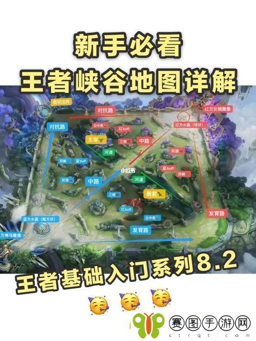 王者荣耀地图基础知识