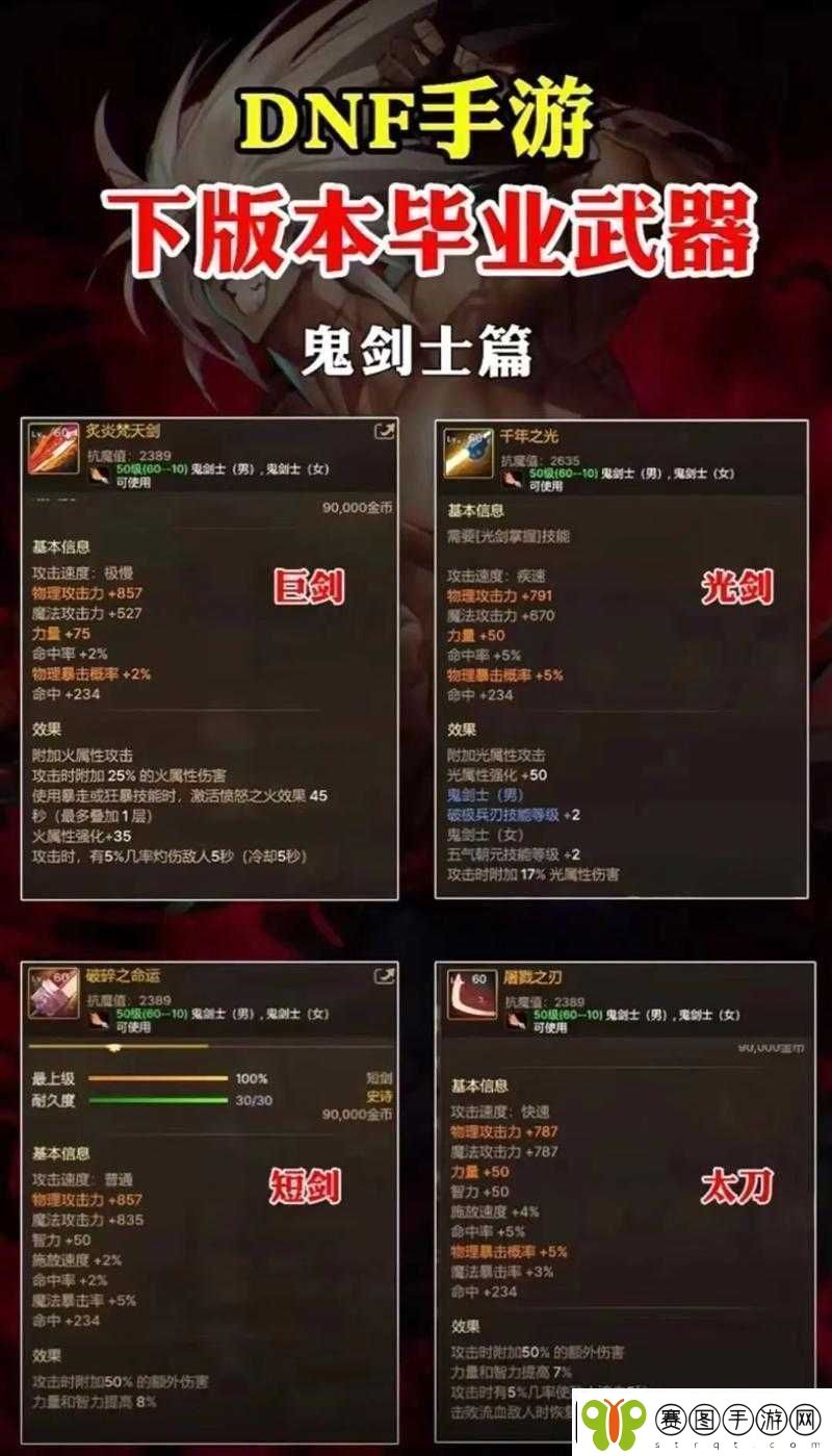 DNF手游绝望之塔25层1房间魔道职业高效击杀技巧与策略详解
