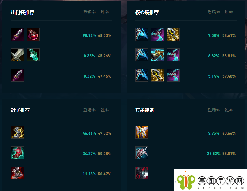 LOL2025卢锡安怎么玩