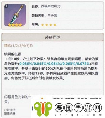 万叶圣遗物推荐指南