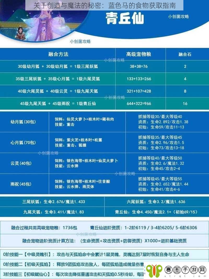 关于创造与魔法的秘密