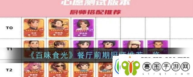 百味食光餐厅前期厨师推荐一览