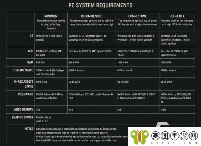 堕落军团PC版详细配置需求大揭秘