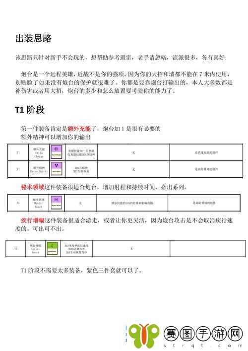 枪火游侠炸弹王深度出装攻略