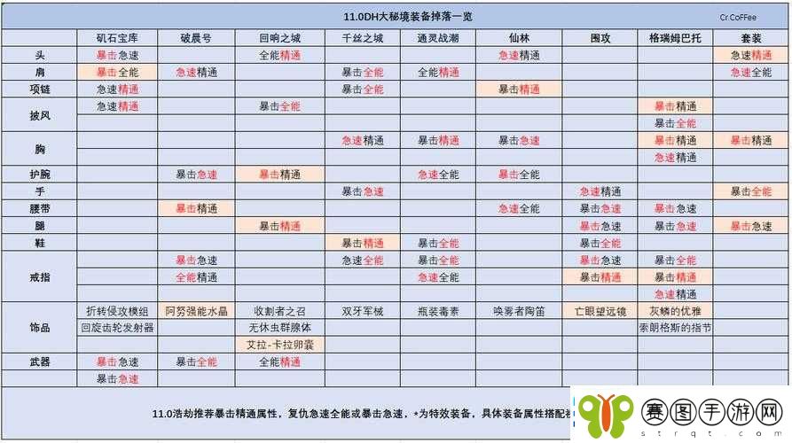 异度之刃2
