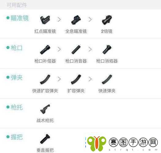 绝地求生手游中狙击枪消焰器详细属性解析与全面介绍