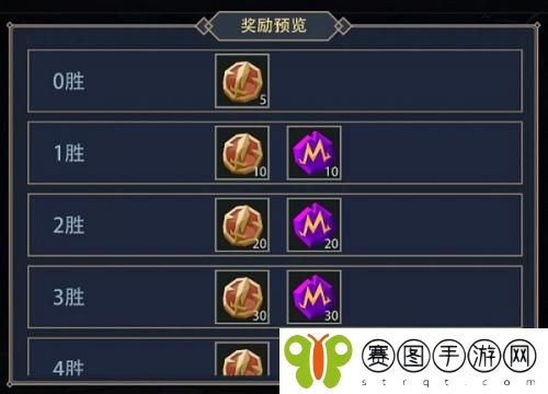 恶魔秘境英雄竞技场怎么玩 恶魔秘境英雄竞技场玩法攻略