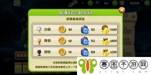 植物大战僵尸2钻石怎么获得 植物大战僵尸2钻石获得方法介绍